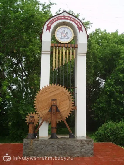 Пам'ятки пермського краю (долина водоспадів) (долина) Пам'ятки пермського краю (долина водоспадів)