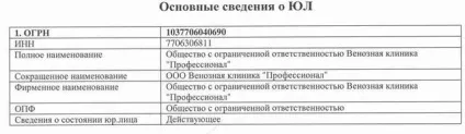 Дуремар афр - ооо венозна клініка - професіонал обману