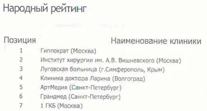 Дуремар афр - ооо венозна клініка - професіонал обману