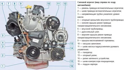 Двигуни лади Ларгус пристрій, грм, характеристики, новини автомобільного світу (двигуна Лада Ларгус клапанів) Двигуни лади Ларгус пристрій, грм, характеристики, новини автомобільного світу
