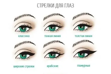 Подвійні стрілки на очах-покрокова інструкція створення (стрілки) Подвійні стрілки на очах-покрокова інструкція створення
