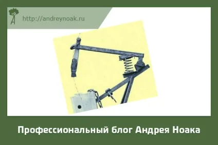 Дровокол гідравлічний своїми руками від трактора до 220в (руками) Дровокол гідравлічний своїми руками від трактора до 220в