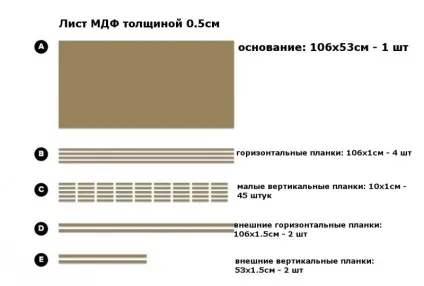 Ductiles інтерактивна дошка своїми руками, мозгочіни
