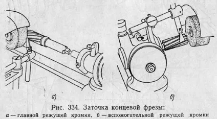 Експлуатація та заточка фрез (допоміжної ріжучої кромки) Експлуатація та заточка фрез