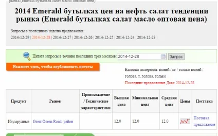 Експорт до Китаю ізУкаіни - сучасний стан і можливості для середнього та малого бізнесу (експорт) Експорт до Китаю ізУкаіни - сучасний стан і можливості для середнього та малого бізнесу