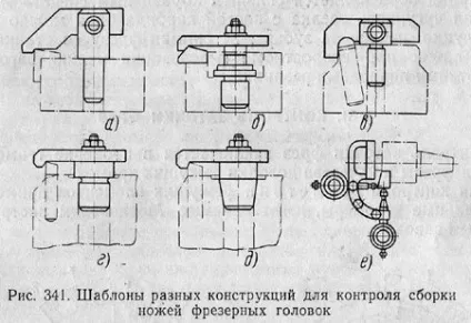 Експлуатація та заточка фрез (допоміжної ріжучої кромки) Експлуатація та заточка фрез