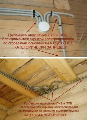 Електропроводка в лазні - схема і правильний монтаж (високими показниками температури) Електропроводка в лазні - схема і правильний монтаж