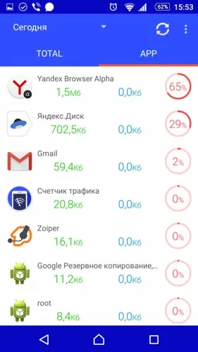 Ер альфа - огляд нового браузера від яндекс (нового) Ер альфа - огляд нового браузера від яндекс
