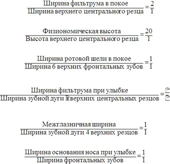 Естетика в стоматології - Полтаваскій стоматологічний портал (для) Естетика в стоматології - Полтаваскій стоматологічний портал