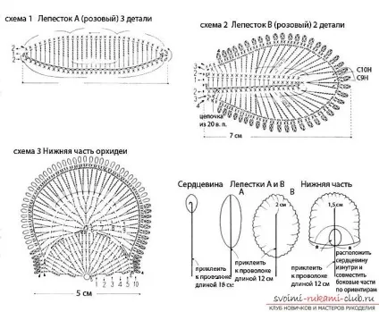 Цей докладний майстер-клас розповість як зв'язати своїми руками орхідею за схемою гачком (стовпчик двома накидами) Цей докладний майстер-клас розповість як зв'язати своїми руками орхідею за схемою гачком