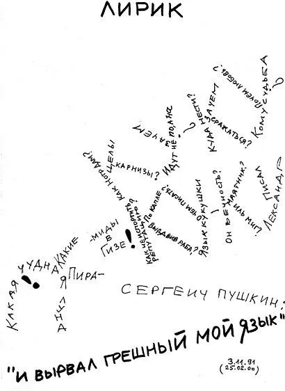 Фігурні вірші - київський форум без правил (київ) Фігурні вірші - київський форум без правил