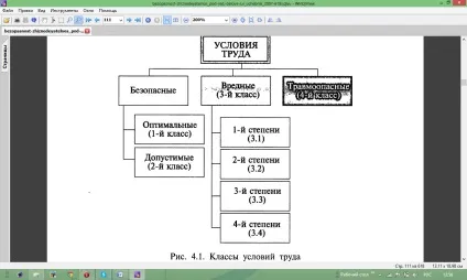 фізіологія праці