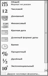 формати даних