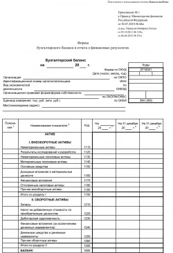Форми і складу річної бухгалтерської звітності 2016 (форми) Форми і складу річної бухгалтерської звітності 2016
