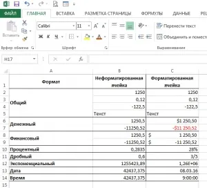 Формати даних microsoft excel