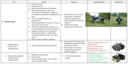 форева елоун