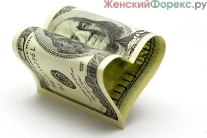 Forex combo
