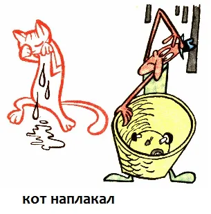 Фразеологізми в картинках (дивитися) Фразеологізми в картинках
