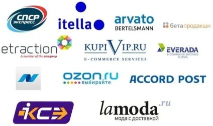 Фулфілмент (fulfillment) - що це таке і як використовується в e-commerce (використовується) Фулфілмент (fulfillment) - що це таке і як використовується в e-commerce