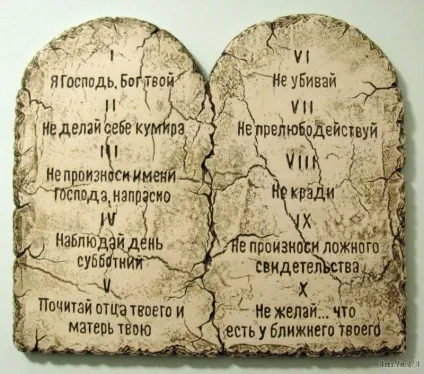 Функції релігії та її роль в житті суспільства (життя) Функції релігії та її роль в житті суспільства