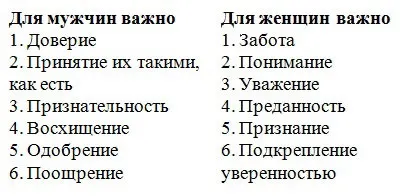 Марсіани і венеріанкі
