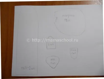 Маска зайця з паперу своїми руками, як зробити маску зайчика з паперу (паперу) Маска зайця з паперу своїми руками, як зробити маску зайчика з паперу