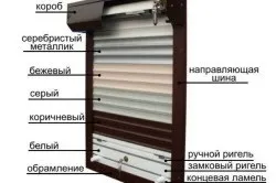 Гаражні ворота рольставні своїми руками установка (фото і відео) (руками) Гаражні ворота рольставні своїми руками установка (фото і відео)