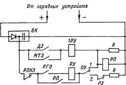 Газовий захист - захист трансформаторів розподільних мереж (електричні мережі) Газовий захист - захист трансформаторів розподільних мереж