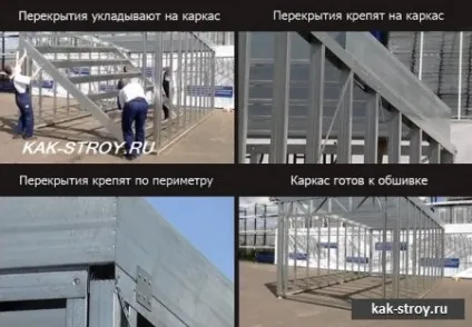Гараж з сендвіч панелей своїми руками (після) Гараж з сендвіч панелей своїми руками