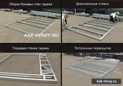 Гараж з сендвіч панелей своїми руками (сантиметрів) Гараж з сендвіч панелей своїми руками