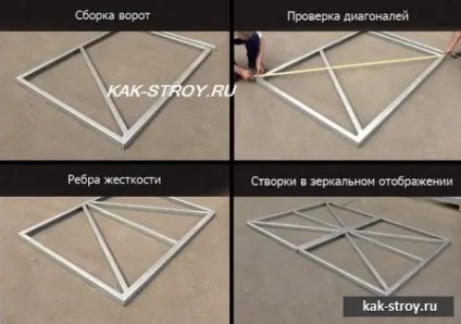 Гараж з сендвіч панелей своїми руками (собою) Гараж з сендвіч панелей своїми руками