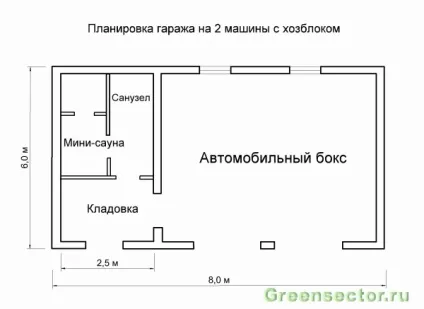 Гараж на 2 машини оптимальні розміри і варіанти пристрою (гараж на 2 машини) Гараж на 2 машини оптимальні розміри і варіанти пристрою