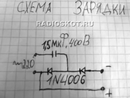 Гаусс гармата