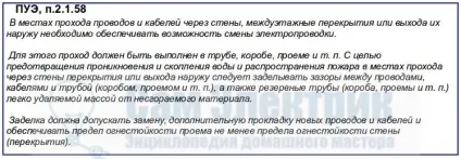 Герметизація кабельних вводів норми і способи (норми) Герметизація кабельних вводів норми і способи