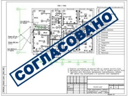 Геодезична основа остаточних зйомок, планово-висотну основу (геодезичне) Геодезична основа остаточних зйомок, планово-висотну основу