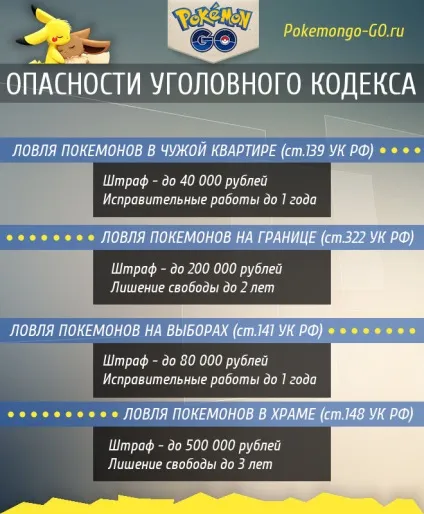 Де можна ловити покемонів, покемони і закон (ловити) Де можна ловити покемонів, покемони і закон