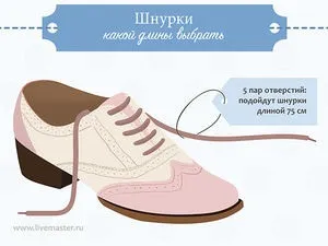 Гід по вибору довжини шнурків - ярмарок майстрів - ручна робота, handmade (шнурків) Гід по вибору довжини шнурків - ярмарок майстрів - ручна робота, handmade