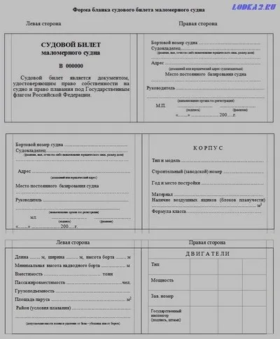 ГИМС реєстрація, техогляд, вимоги, правила (реєстрація) ГИМС реєстрація, техогляд, вимоги, правила