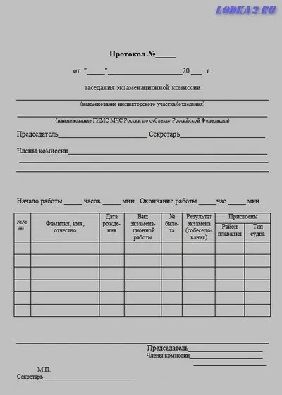ГИМС реєстрація, техогляд, вимоги, правила (техогляд) ГИМС реєстрація, техогляд, вимоги, правила