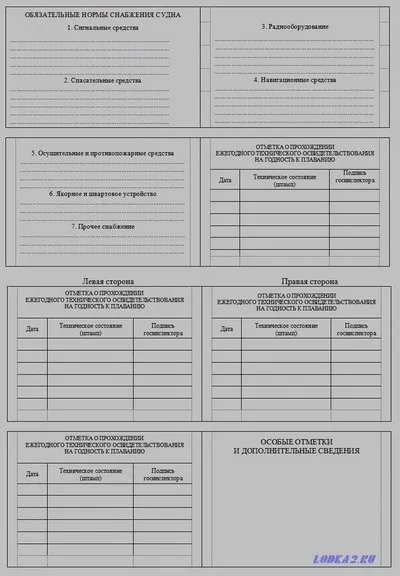 ГИМС реєстрація, техогляд, вимоги, правила (правила) ГИМС реєстрація, техогляд, вимоги, правила