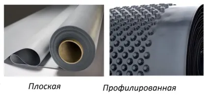 Гідроізоляційна мембрана що це і які бувають, інструкція з монтажу (мембрани бувають наступних) Гідроізоляційна мембрана що це і які бувають, інструкція по монтажу