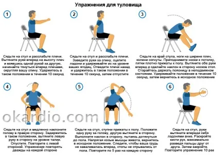 Гімнастика після інсульту різні комплекси для всього тіла