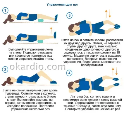 Гімнастика після інсульту різні комплекси для всього тіла