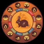 Рік змії характеристика і сумісність (взаємно доповнюють один одного) Рік змії характеристика і сумісність