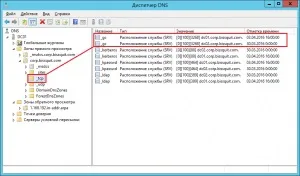 Global catalog - глобальний каталог