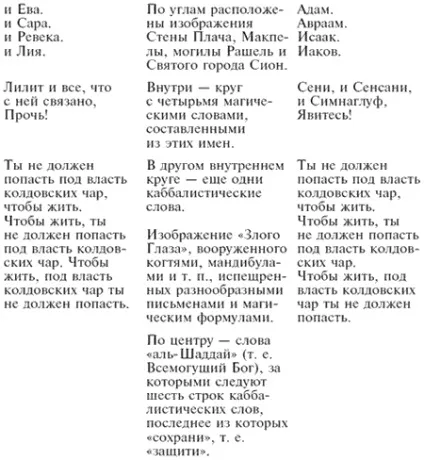 голова квадратна