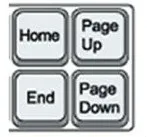 Швидкий доступ windows (windows hotkeys), windows, adminstuff