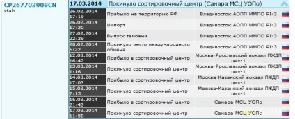 Господа це стедикам!