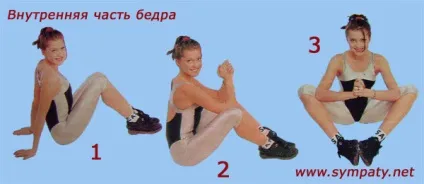 Готуємося до міні-спідниць - вправи для внутрішньої частини стегна в картинках