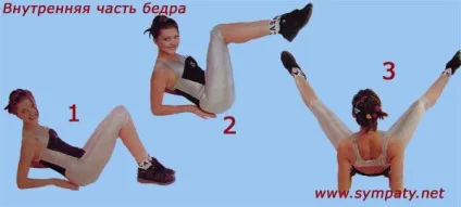 Готуємося до міні-спідниць - вправи для внутрішньої частини стегна в картинках